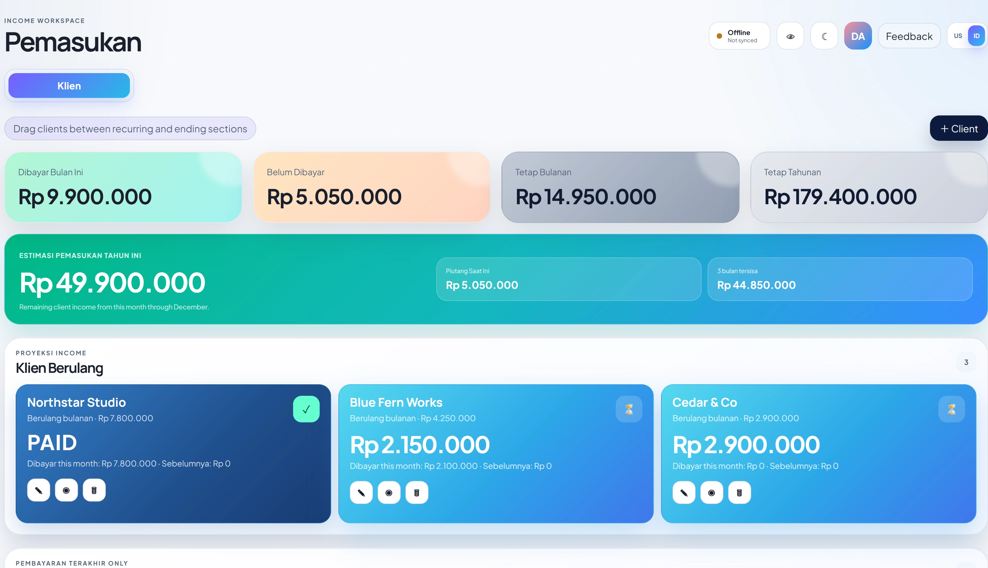 Pundi income · synthetic data